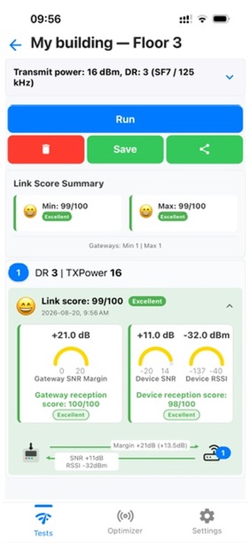 Résultat du test de l'étage 3 avec un link score de 99 sur 100.