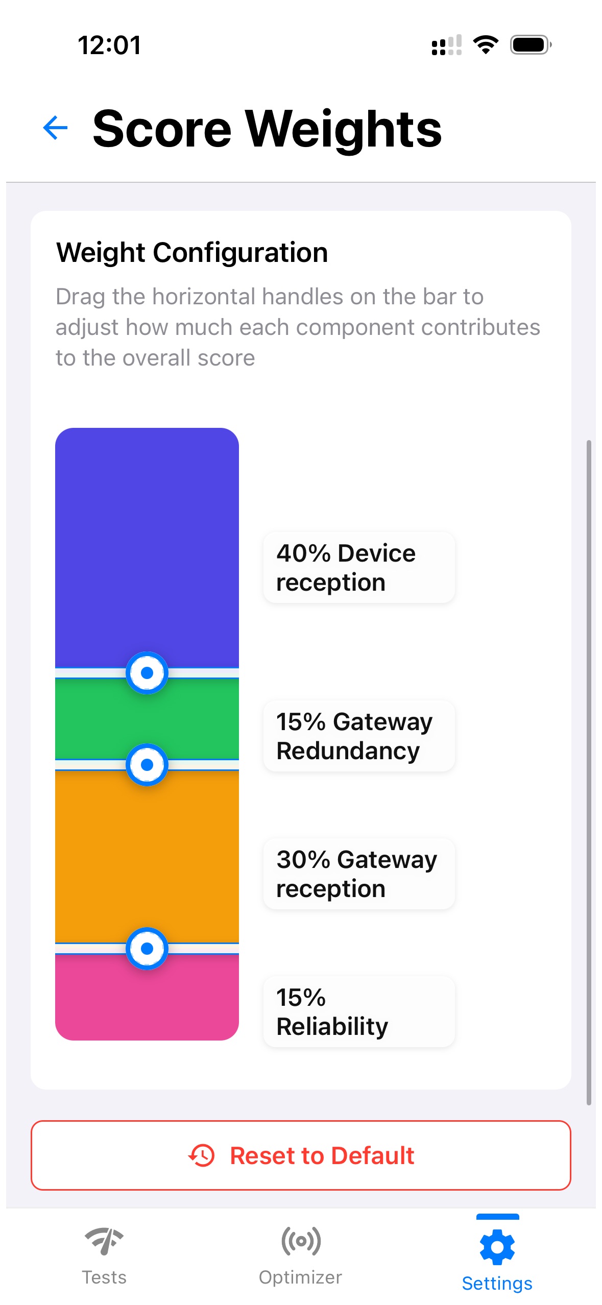 Écran Score Weights de Loptimizer montrant Device reception à 40 %, Gateway redundancy à 15 %, Gateway reception à 30 % et Reliability à 15 %.
